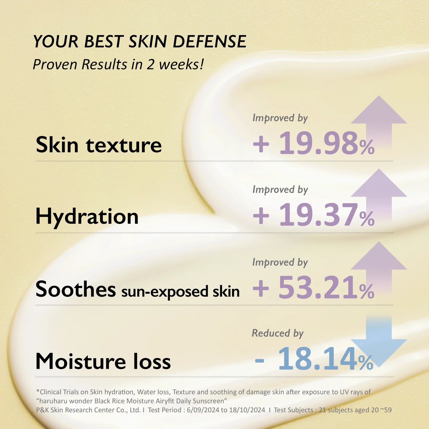 HARU HARU WONDER Black Rice  MOISTURE AIRYFIT DAILY SUNSCREEN SPF50+/PA++++ / UNSCENTED