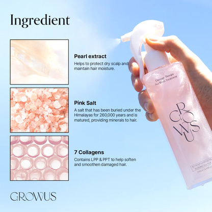 [GROWUS] Damage Therapy No-wash Treatment EX 250ml