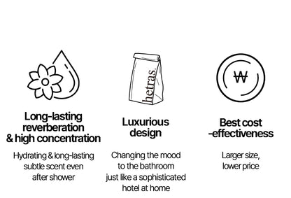 [hetras] Hotel Therapy Body Wash 1,013ml ( 3 types)