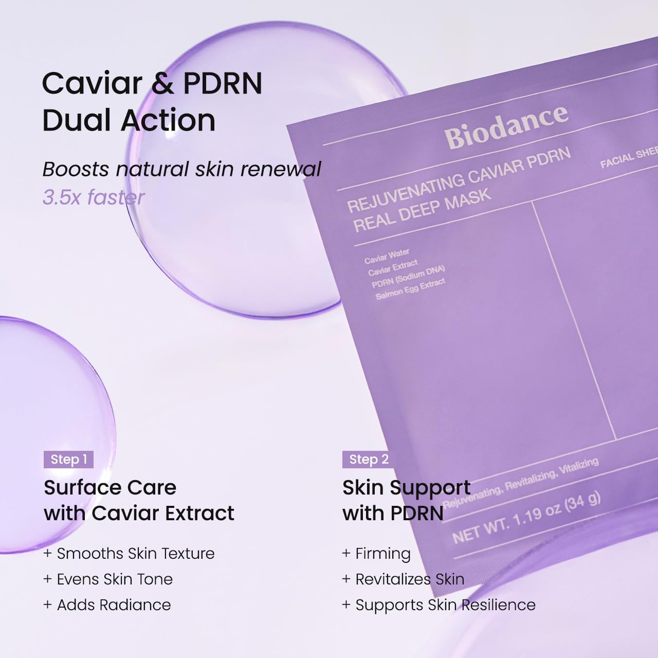 BIODANCE REJUVENATING CAVIAR PDRN REAL DEEP MASK 4EA