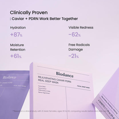BIODANCE REJUVENATING CAVIAR PDRN REAL DEEP MASK 4EA