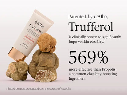 [d'Alba] (OTC)Waterful Tone-Up Sun cream 50ml