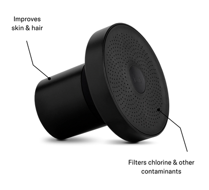 Jolie Skin Co Filtered Showerhead
