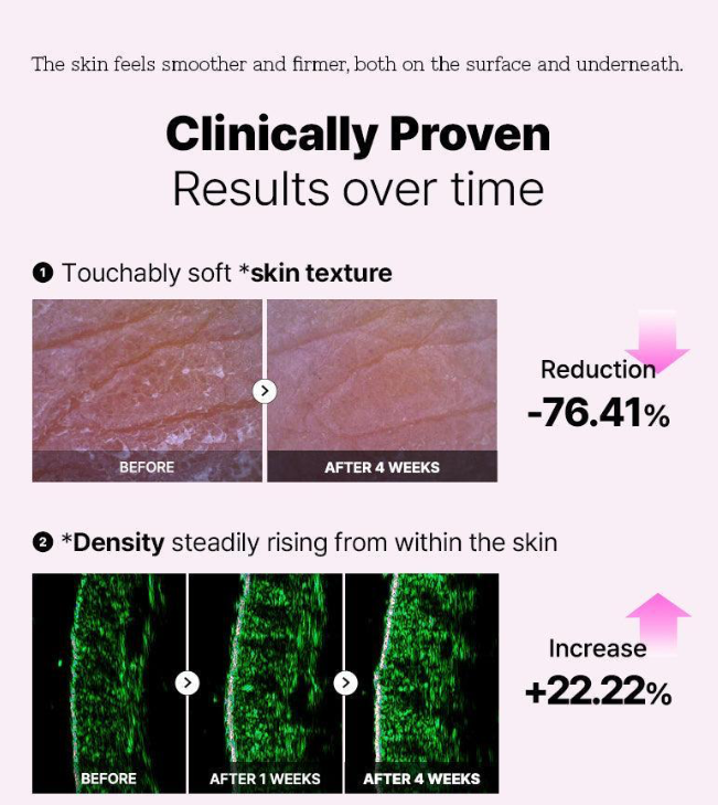 [COSRX] The 6 Peptide Skin Booster Serum 150ml