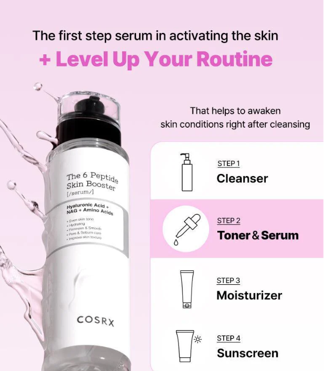[COSRX] The 6 Peptide Skin Booster Serum 150ml