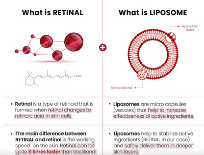 [KSECRET] Retinal Liposome 2% + Black Ginseng 30ml