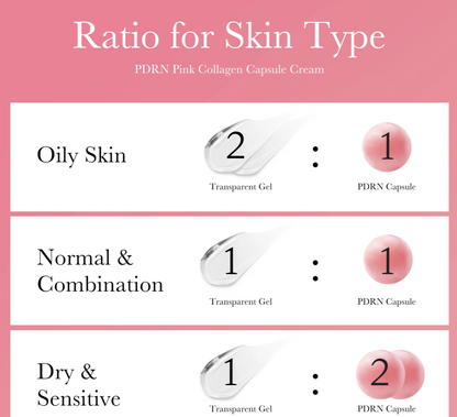 Medicube PDRN PINk COLLAGEN CAPSULE CREAM (SALMON)