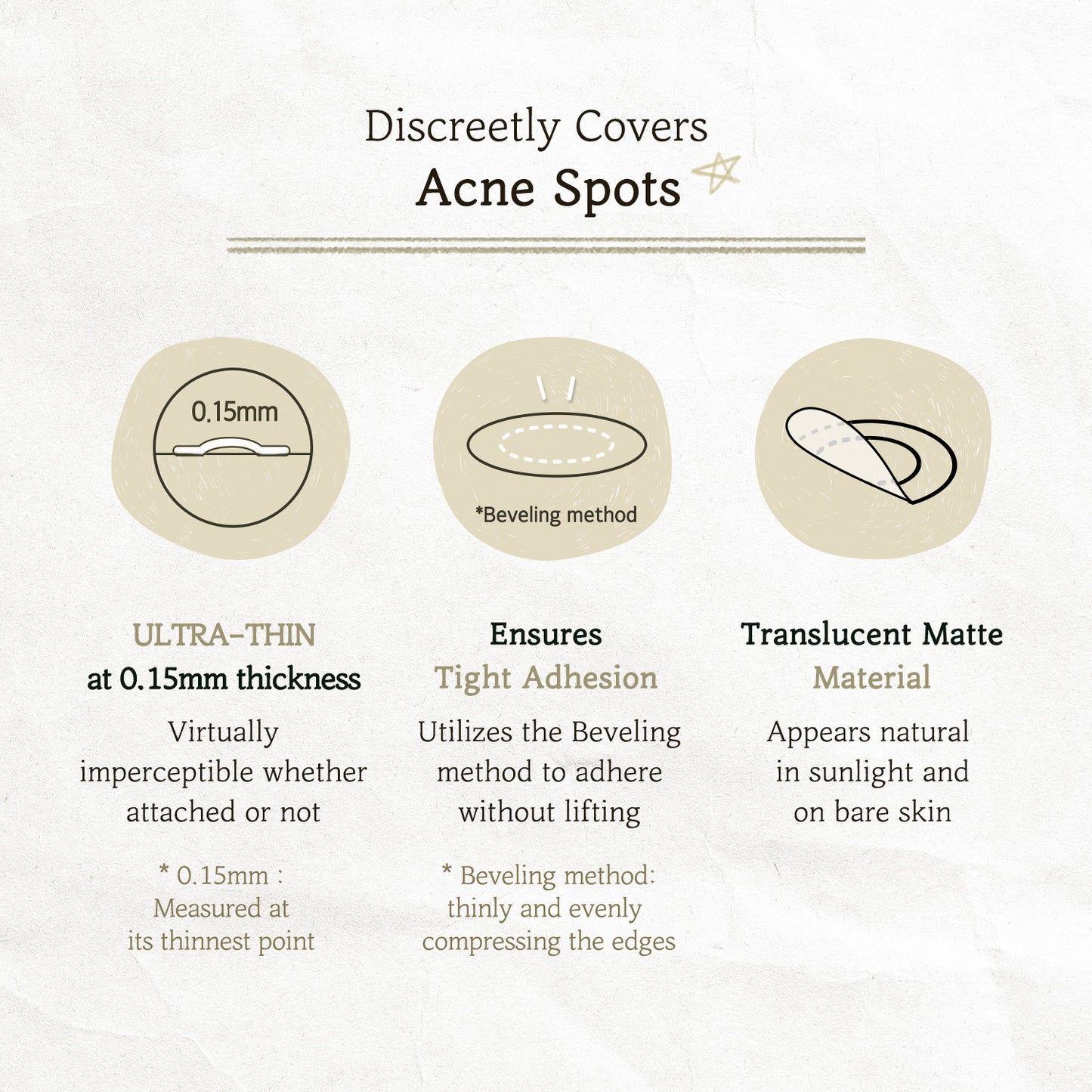 [Skinfood] Cica clear spot patch (110 Patches)