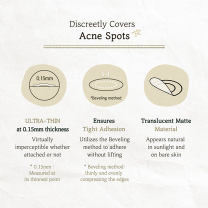 [Skinfood] Cica clear spot patch (110 Patches)