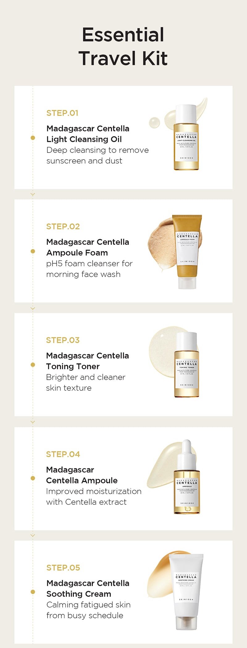 Skin1004 Madagascar Centella Travel Kit ( EXP: 09/12/2026)