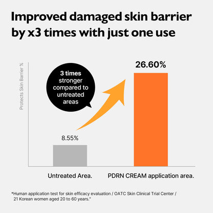 [Genabelle] PDRN REJUVENATING CREAM 70ml