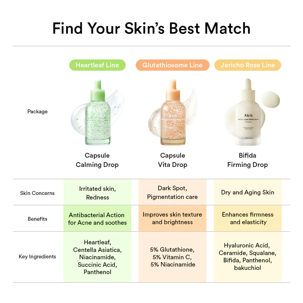 [Abib] GLUTATHIOSOME DARK SPOT SERUM VITA DROP 50ml